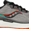 Saucony Men's Triumph 19 -Running Sports Store S20678 20 1