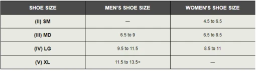 CEP Men's Compression No Show Socks 4.0 - Black (WP36R) -Running Sports Store Screenshot2022 06 22110813 58104ef9 cc0a 4d98 be93 5412c88459bb