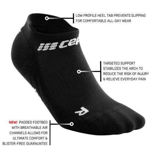 CEP Men's Compression No Show Socks 4.0 - Black (WP36R) -Running Sports Store ezgif.com gif maker 2022 06 22T104349.550