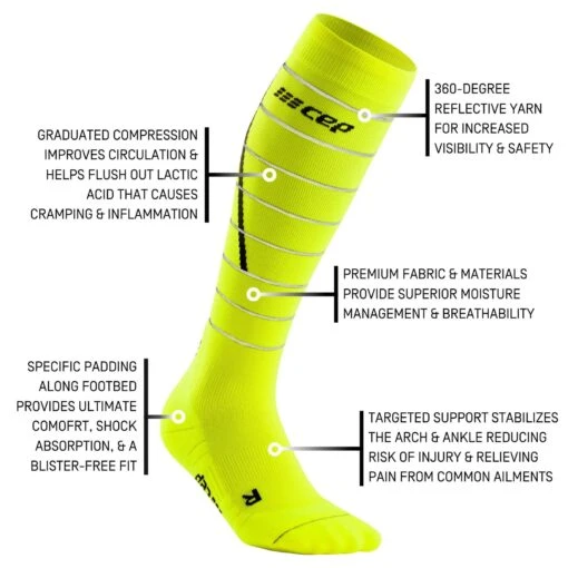 CEP Women's Reflective Tall Socks - Neon Yellow (WP40FZ) -Running Sports Store ezgif.com gif maker 2022 09 07T100725.696