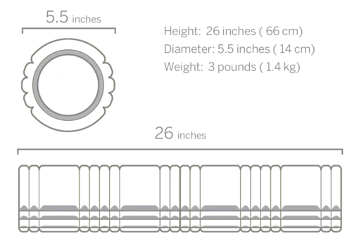 TriggerPoint Grid 2.0 Foam Roller -Running Sports Store grid 20 innov1