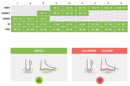 Superfeet Trim-to-fit Orthotic - Blue (2400) -Running Sports Store sizing chart 1