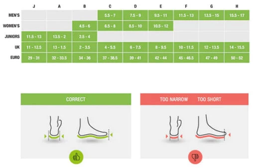 Superfeet Run Comfort - Green (FL7862) -Running Sports Store superfeet sizing chart